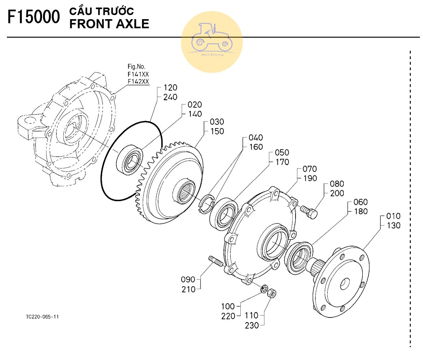 Trục bánh xe trước